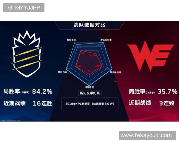 王者荣耀最新实力排行榜揭晓WE战队荣登第七名引发热议